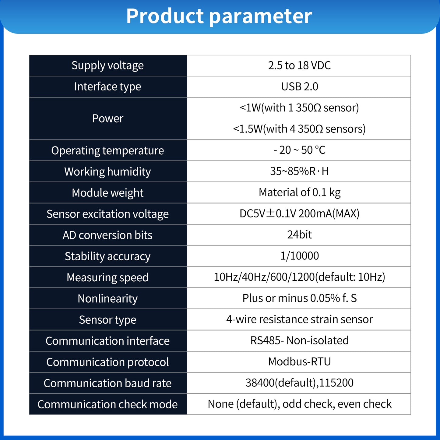 C2-USB40