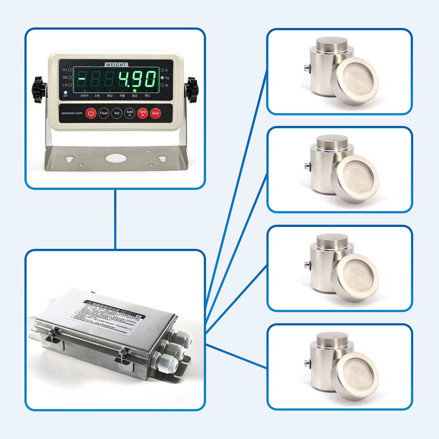 E360 + 4 PCS load cell (30T KIT)