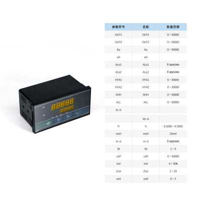 B2A5 - Load Cell Sensor Indicator Display with Peak Recording